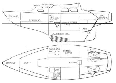 TOP HAT 25 - Drawing
