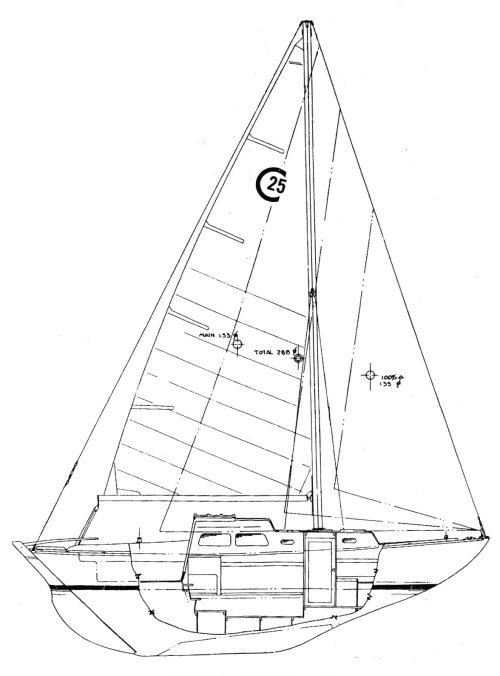 CONTINENTAL  25 (WHITBY) - Drawing
