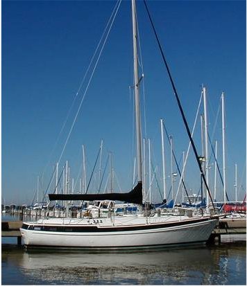 WEST INDIES 38 (MORGAN)