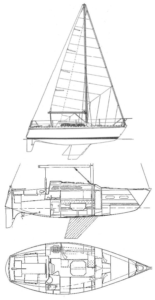 AQUILA 27 (JEANNEAU)