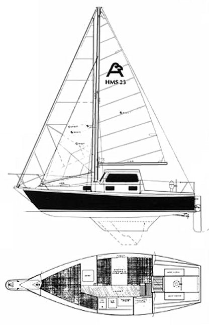 ALLMAND 23 (HMS 23)