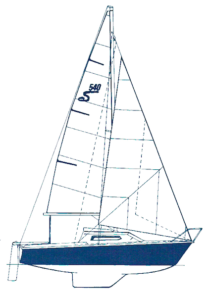SANDSTREAM 540