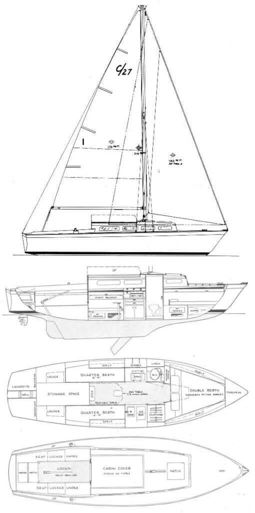 CONTROVERSY 27 - Drawing