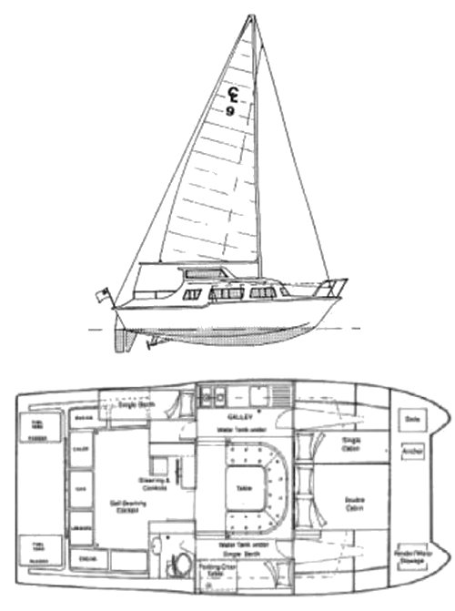 CATALAC 9M - Drawing