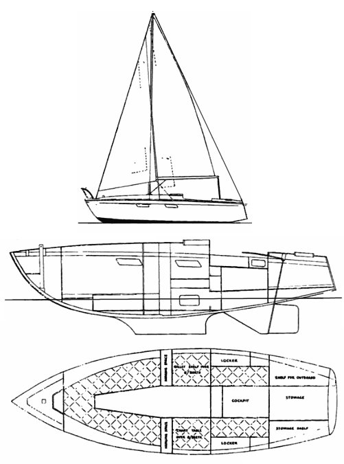 DEBUTANTE 21 - Drawing