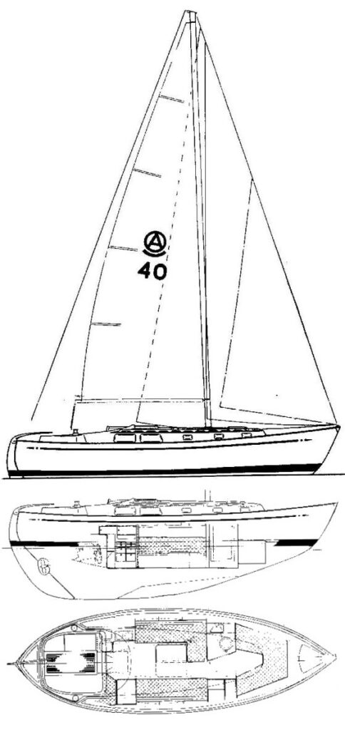 AMIGO 40 - Drawing