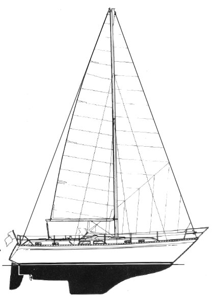 COUNTESS 37 (COLVIC)