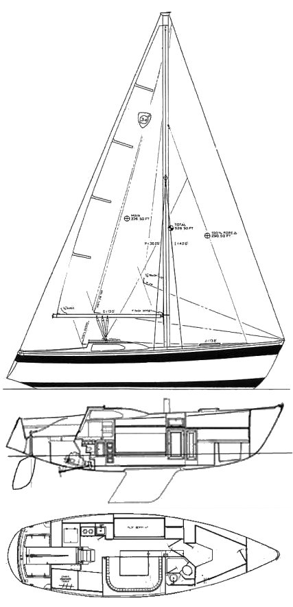 COLUMBIA 34 MK II - Drawing