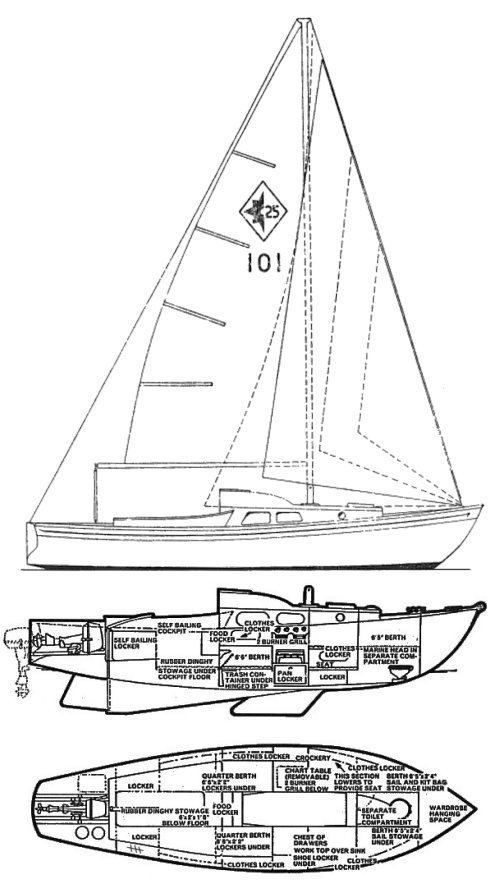 WESTERLY 25 - Drawing