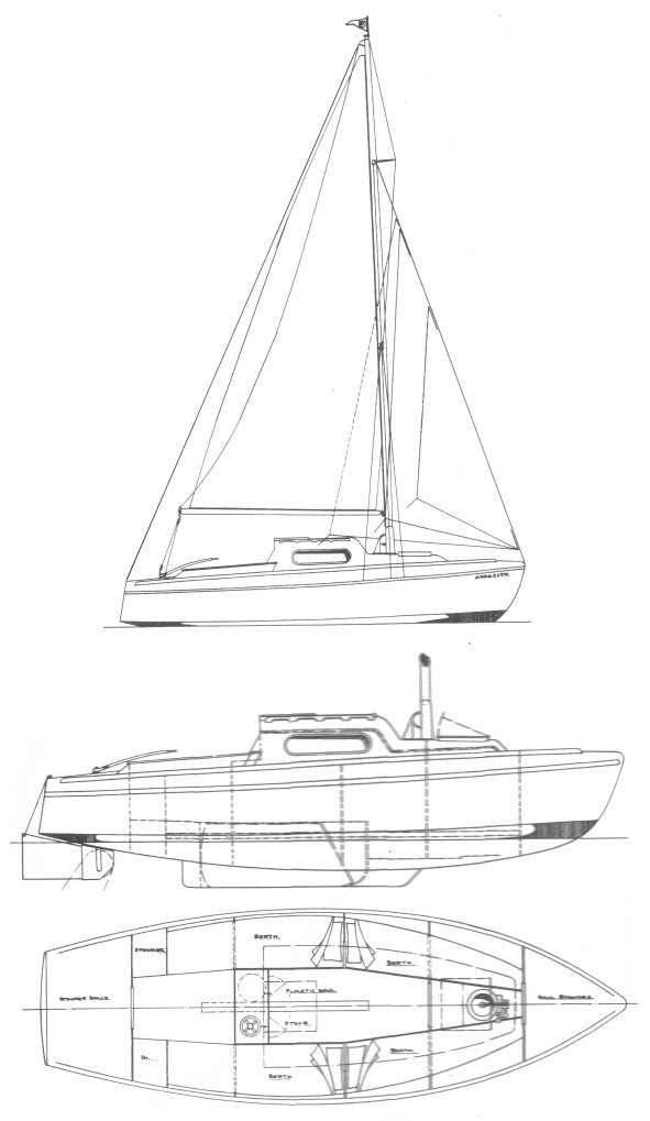 AUDACITY (LAURENT GILES) - Drawing