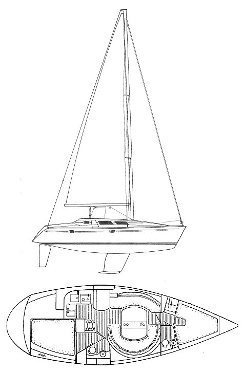 SUN ODYSSEY 34 (JEANNEAU)