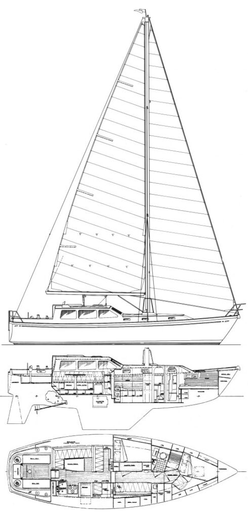 THREE SEAS 40