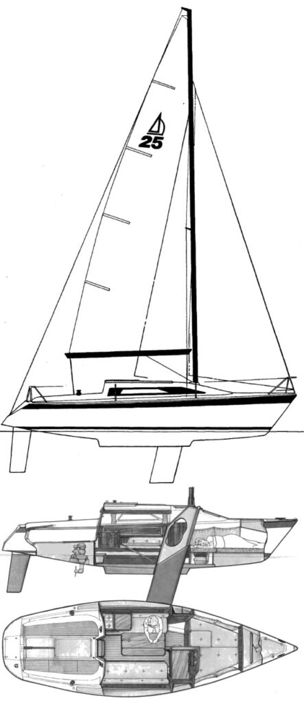 DEHLER 25 - Drawing