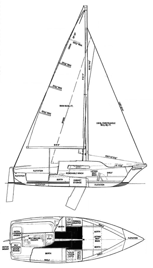 CLIPPER MARINE 21 - Drawing