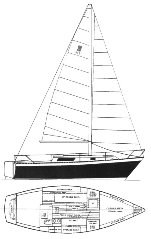 SEIDELMANN 295 - Drawing