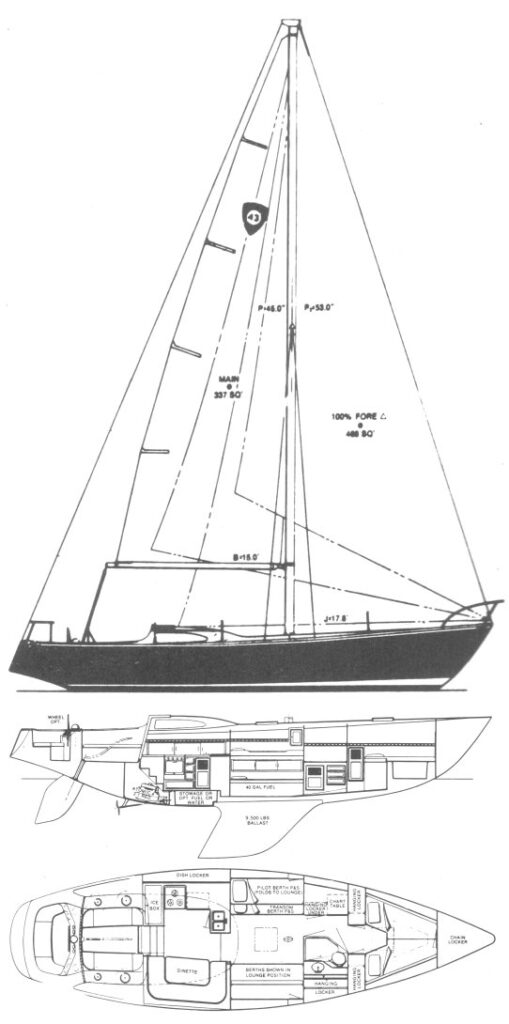 COLUMBIA 43 - Drawing