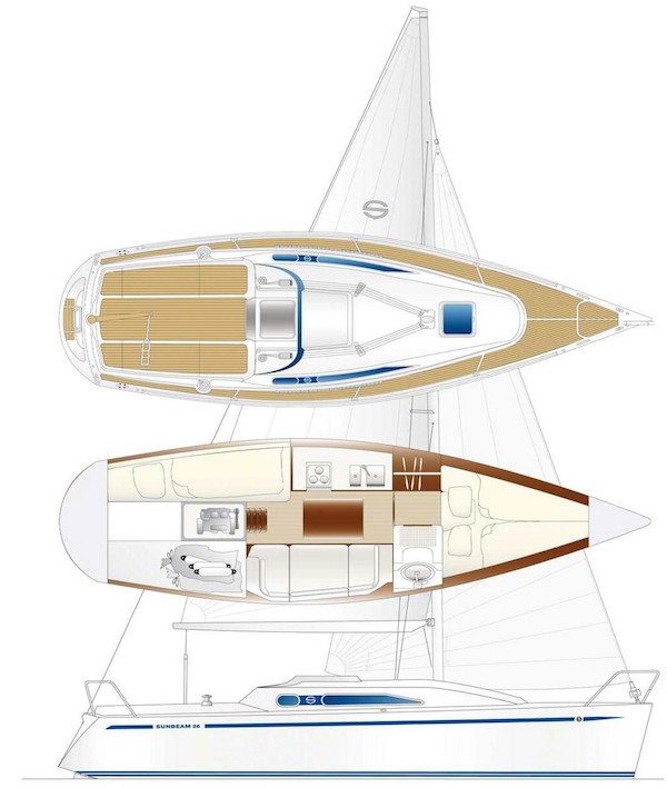 SUNBEAM 26.2 - Drawing