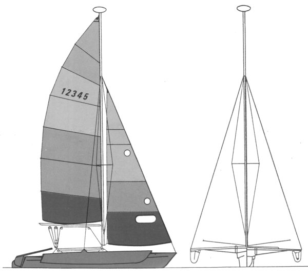 SUPERNOVA (TRI) - Drawing