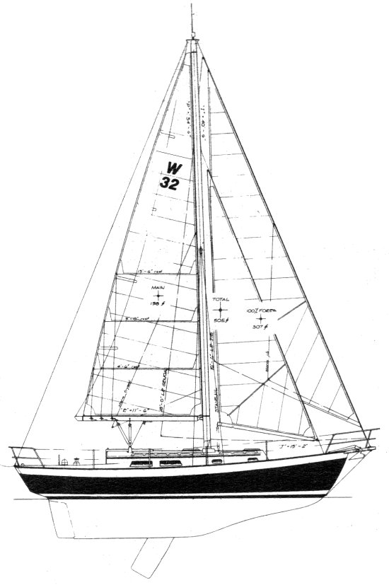 WHISTLER 32 CUTTER