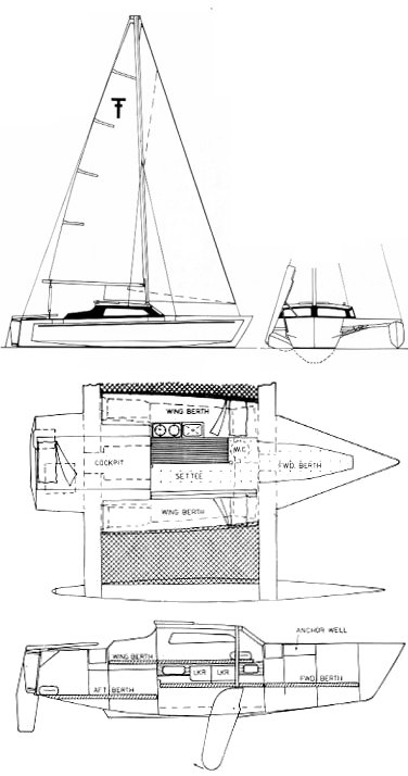 TRAILERTRI 18 - Drawing