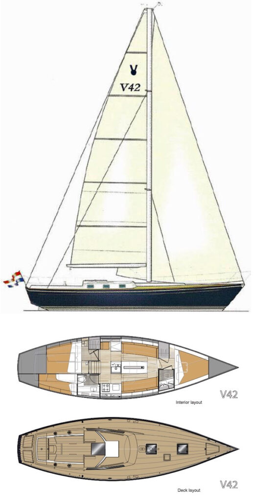 VICTOIRE 42 - Drawing