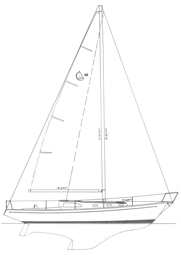 ALC 35 (LE COMTE)