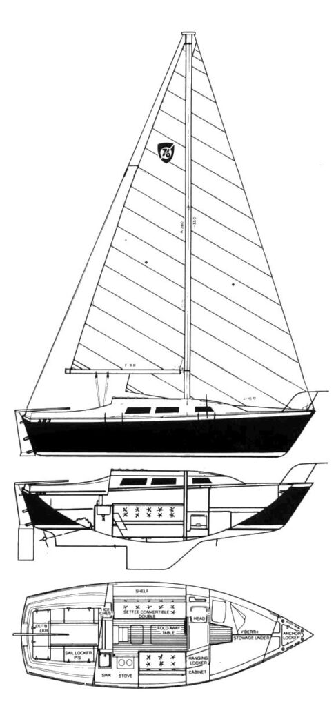 COLUMBIA 7.6 - Drawing