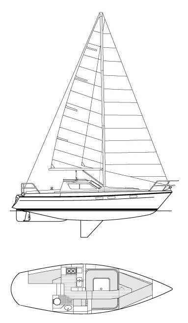 SOUTHERLY 100 - Drawing