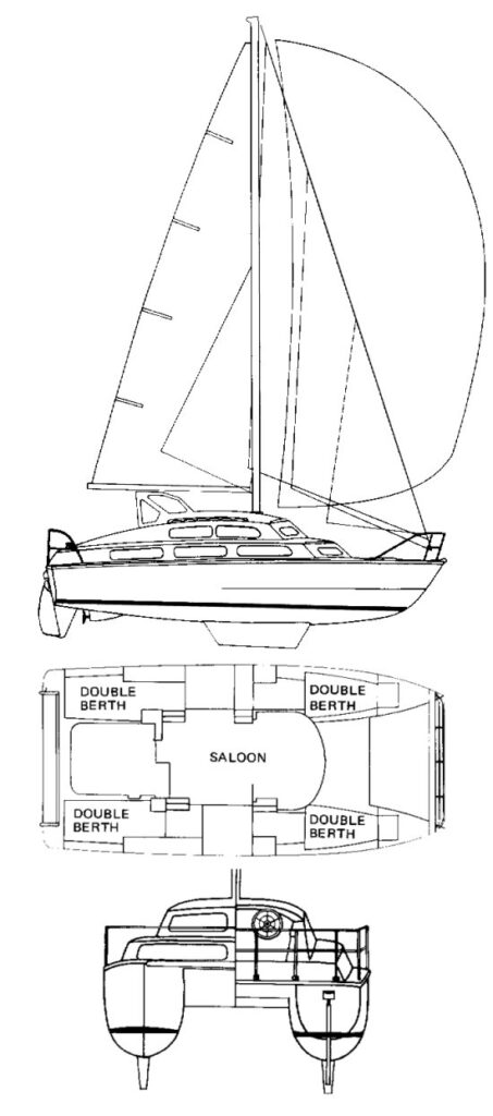 CHEROKEE 35