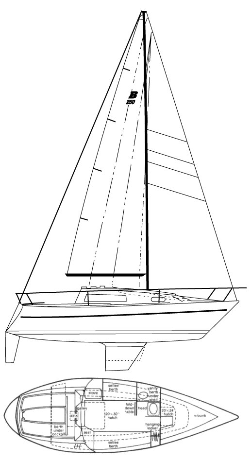 BUCCANEER 250 - Drawing