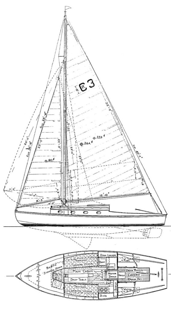 COLUMBIA RIVER ONE DESIGN - Drawing