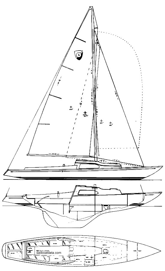COLUMBIA SABRE - Drawing