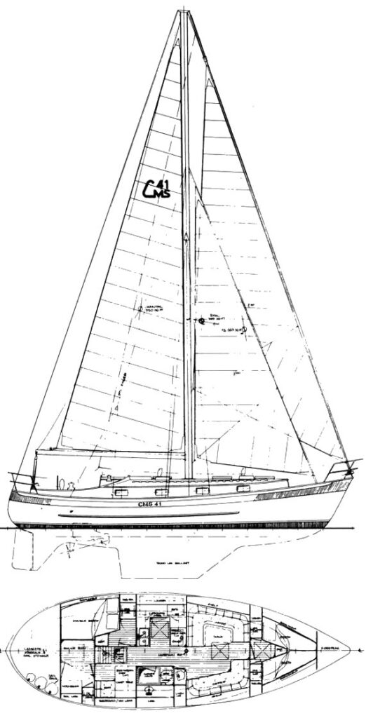 CMS 41