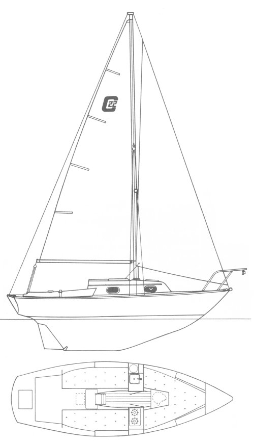 CAPE DORY 22