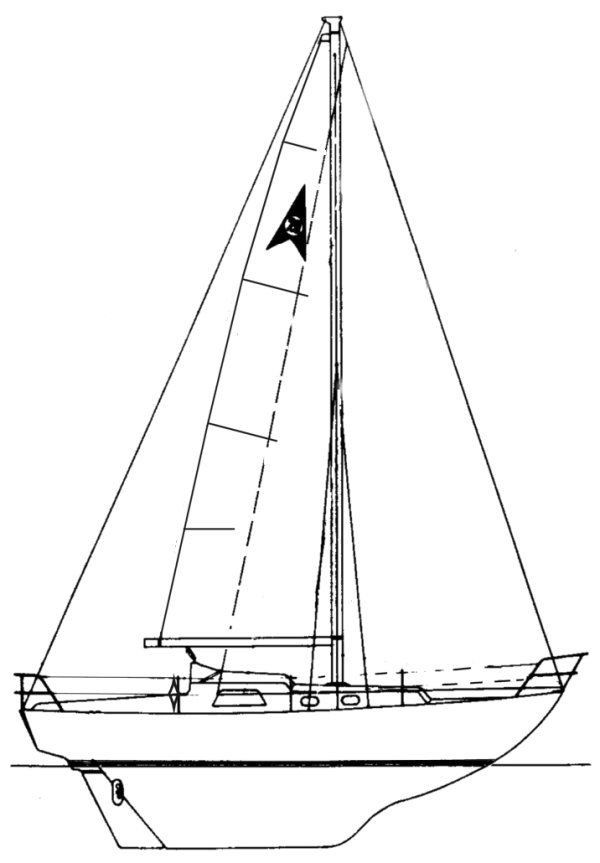 COMPASS 28 - Drawing