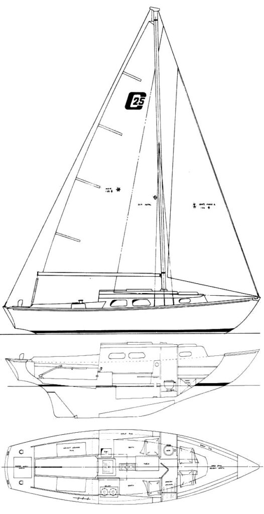 CAPE DORY 25 - Drawing