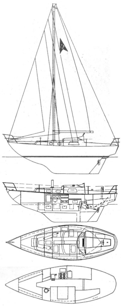 COMPASS 29