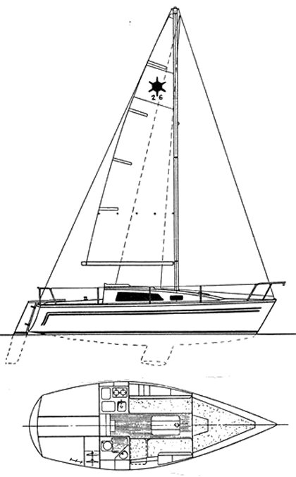 SIRIUS 26 (CAN)
