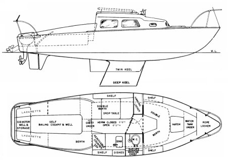 TYLERCRAFT 24 - Drawing