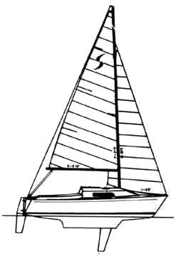 SPINDRIFT 19