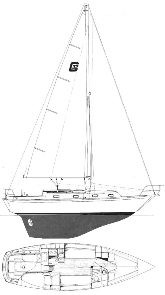 CAPE DORY 32