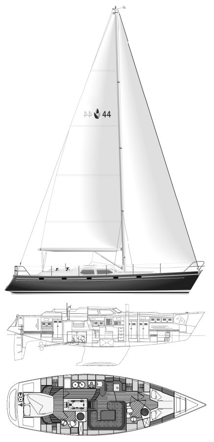 CONTEST 44CS - Drawing