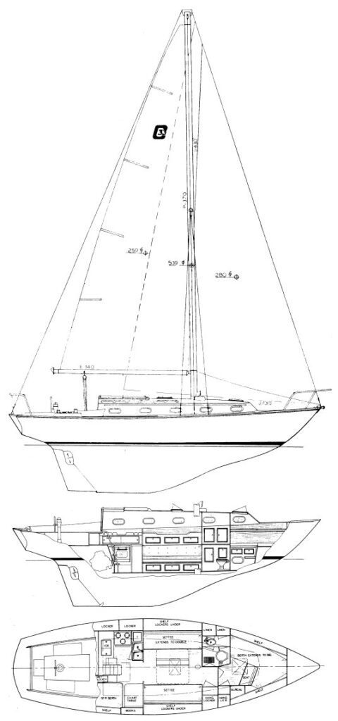 CAPE DORY 33