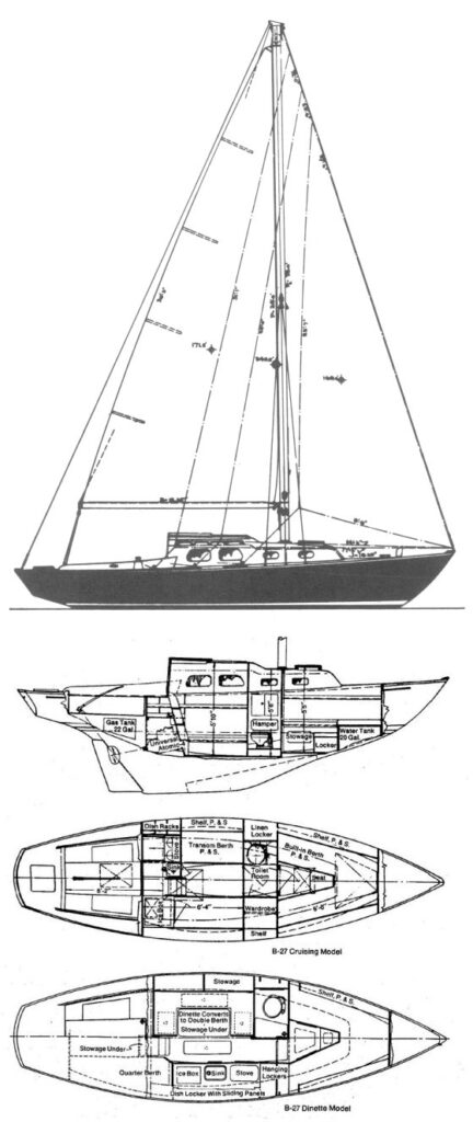 BRISTOL 27 - Drawing