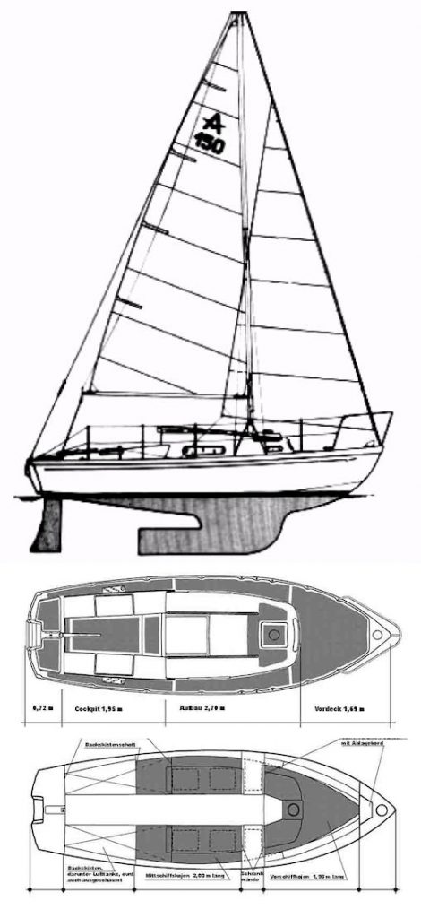 ADMIRAL 24 (KÖRNER)