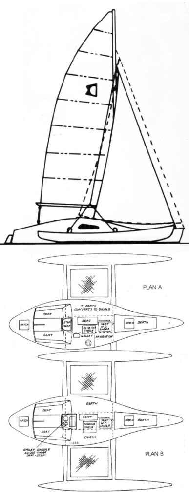 SOMERSAULT 26 - Drawing