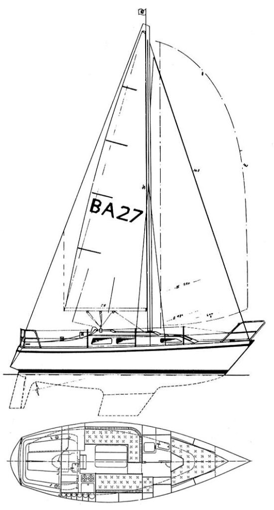 BANDHOLM 27 - Drawing
