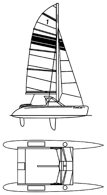 TOMCAT 6.2 - Drawing