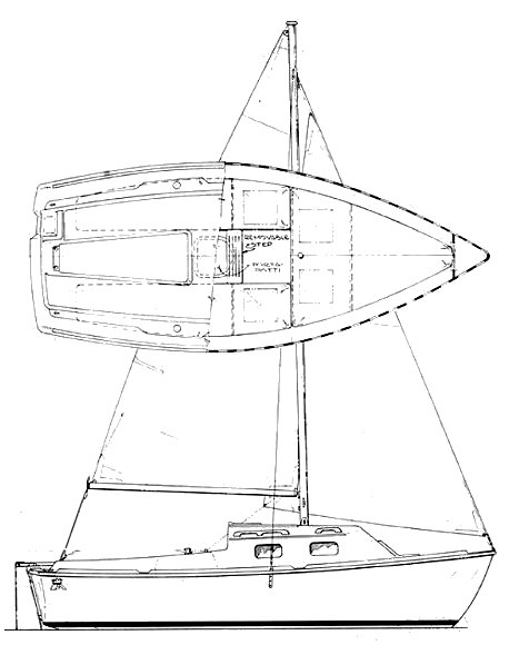 SOVEREIGN 17 - Drawing
